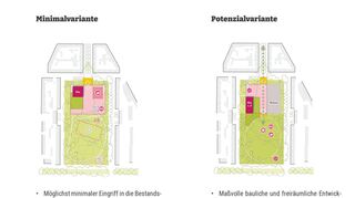 Pläne für den Pfalzplatz: einmal mit und einmal ohne Wohnbebauung.