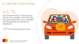 mid Groß-Gerau - Das vernetzte Auto wird zur rollenden E-Commerce-Plattform und ermöglicht völlig neue Services und Geschäftsmodelle.