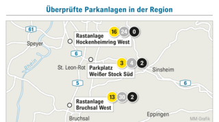 GA_MNA_Parkanlagen_in_ Nordbaden
