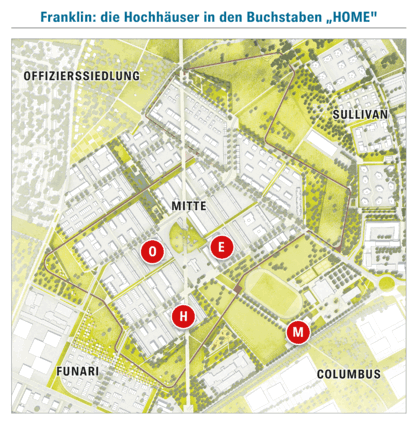 GA_MLO_Franklin