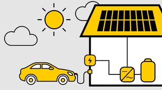 mid Groß-Gerau - Die Beschaffung von Elektrofahrzeugen wird immer im Zusammenhang mit der notwendigen Lade- und Strominfrastruktur geplant.