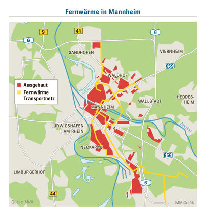 Das Fernwärmenetz in Mannheim