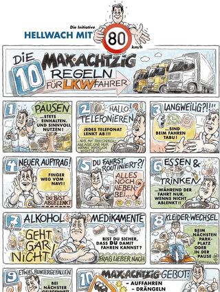 Dieses von Mannheimer Illustrator Karl Gärtner gestaltete Plakat mit Regeln für Lkw-Fahrer hängt ab sofort auch bei Amazon.