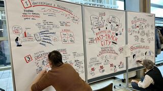 Die Ergebnisse der Workshops und des Gesamtevents wurden mit sogenannten „Graphic Recordings“ bildhaft festgehalten.