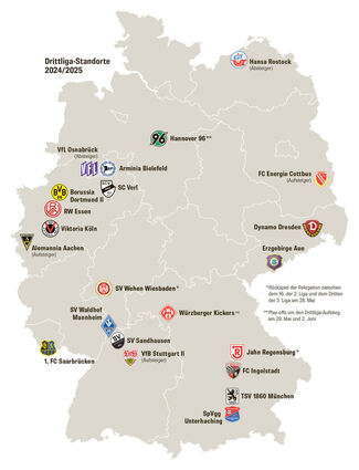 Die Standort der Drittligisten in Deutschland.