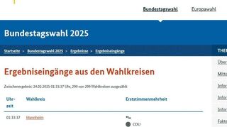 Dieser Screenshot zeigt, dass die Mannheimer Zahlen als letzte an die Bundeswahlleiterin übermittelt wurden.
