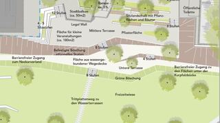 Auf dem Weg zum Neckar hinunter gibt es mehrere Terrassen, die über Treppen und Rampen verbunden sind.