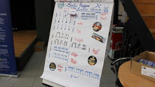Theoretische Notenschrift zur Veranschaulichung von Samba-Reggae.